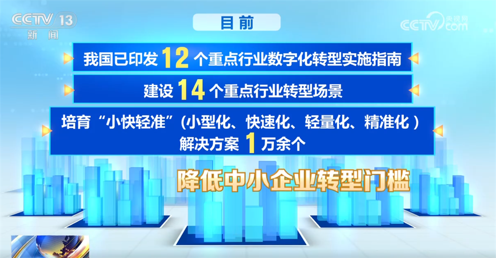 “人工智能+制造”发力，生产智能化迎来跃升期